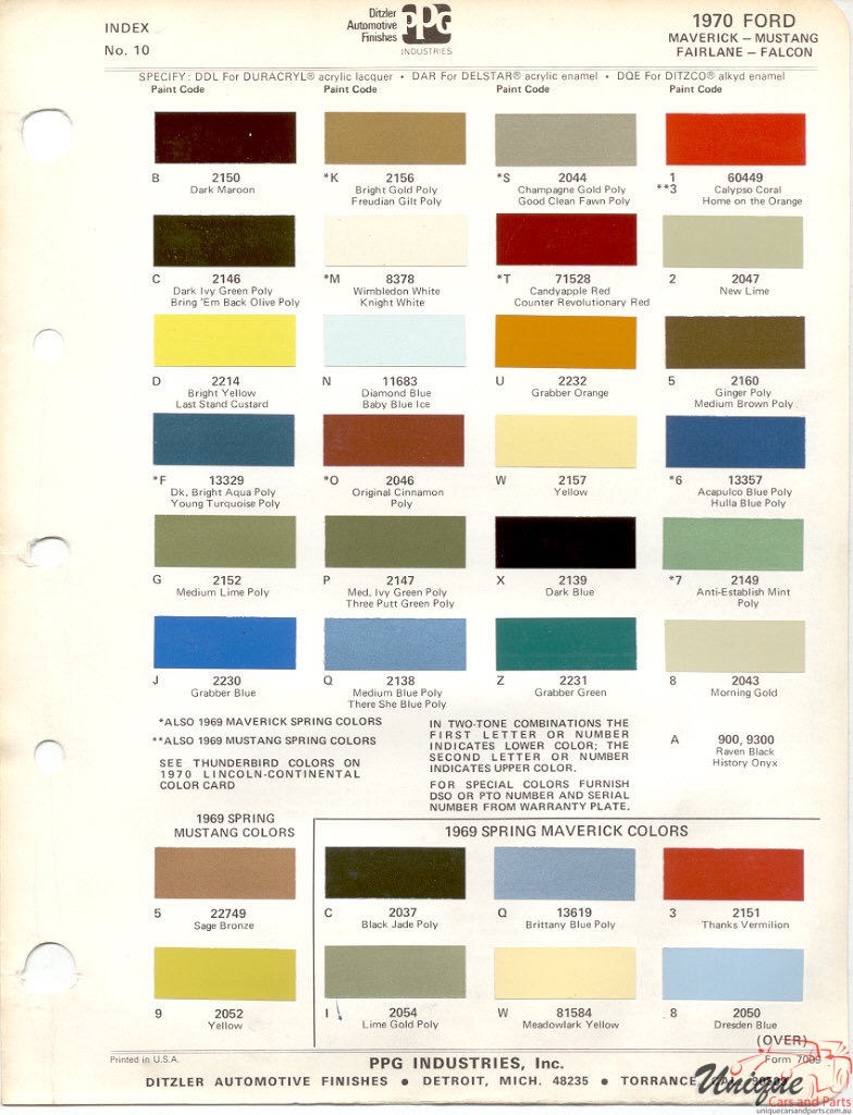 1970 Ford Paint Charts PPG